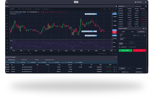 Xevo Trade markets